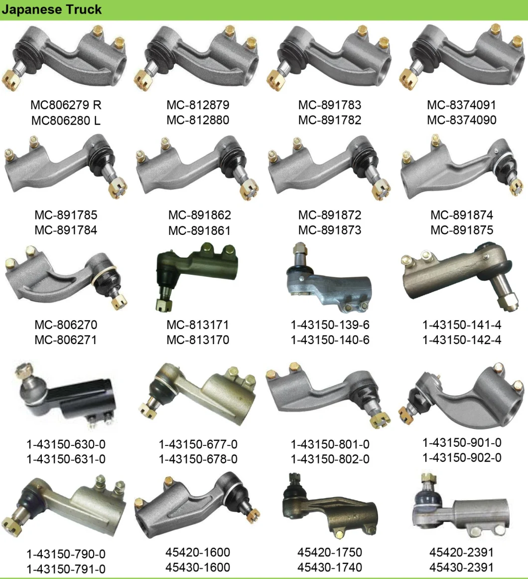 J6 Tie Rod Ends J6 Ball Joints Chinese Mining Truck Chassis Parts Forging Chassis Parts Fit for FAW